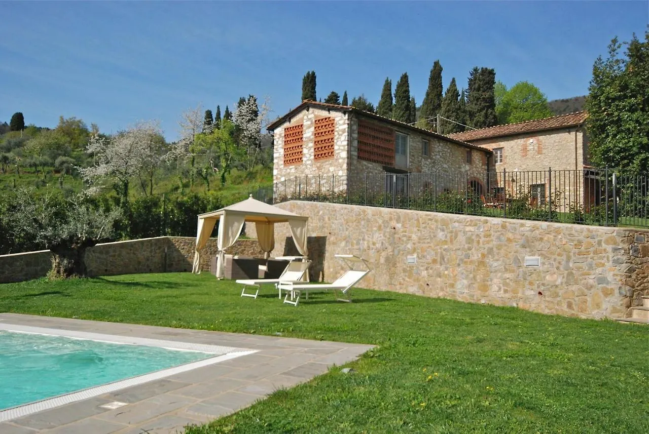 Montefiore By Salogi Villas لوكا
