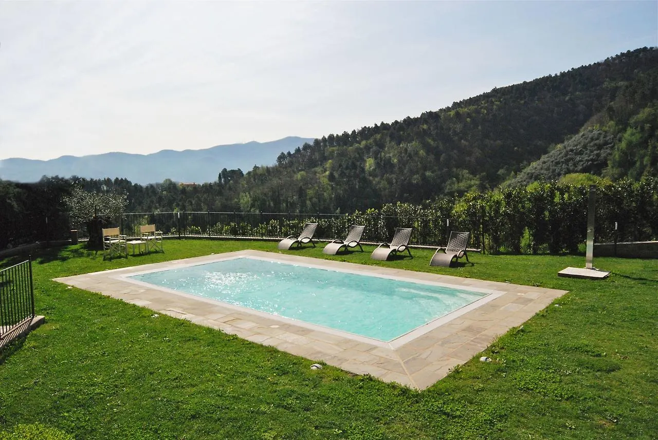 Montefiore By Salogi Villas لوكا
